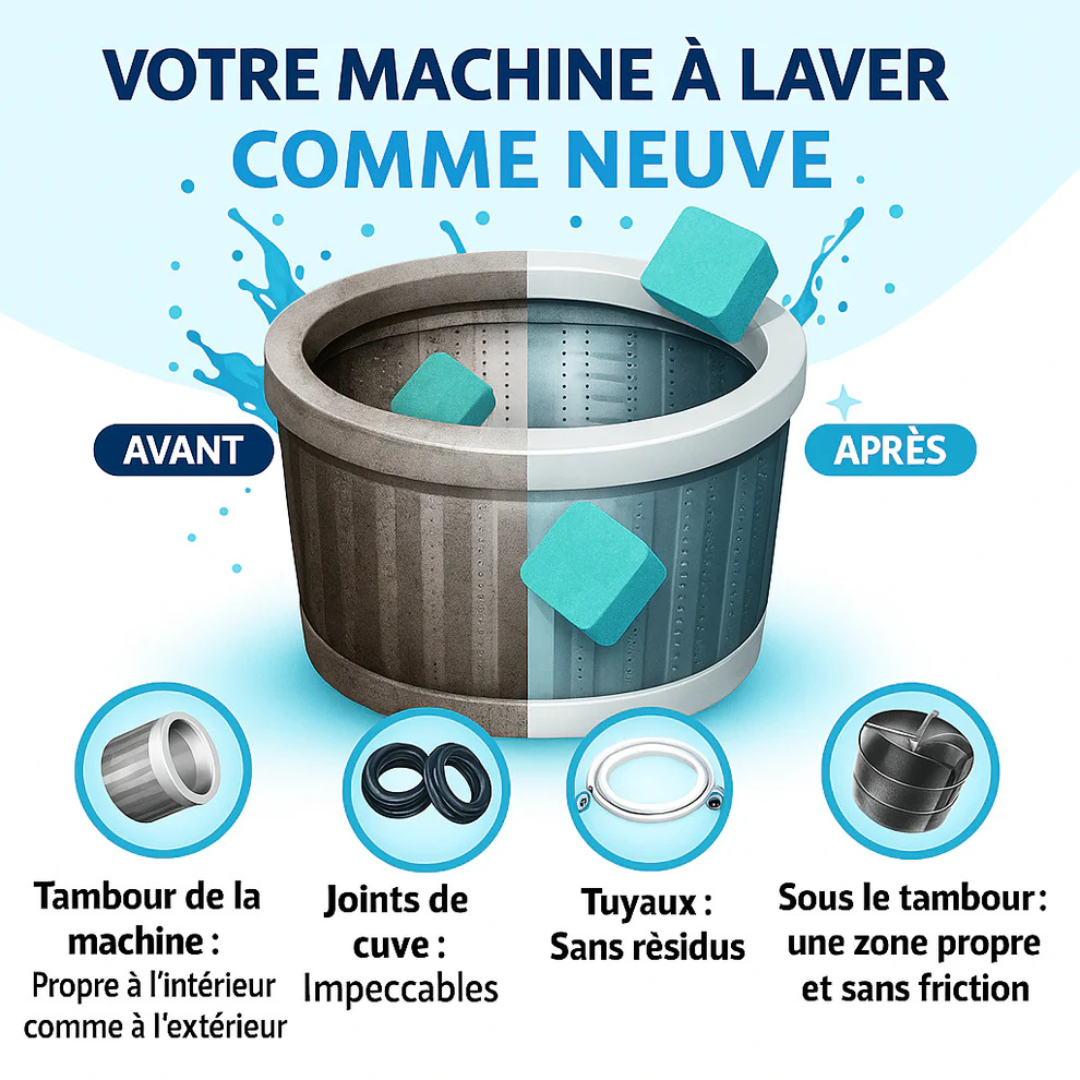 Proprify™ - Tablettes de Nettoyage pour Machine à Laver – Pour un Entretien Facile et Efficace