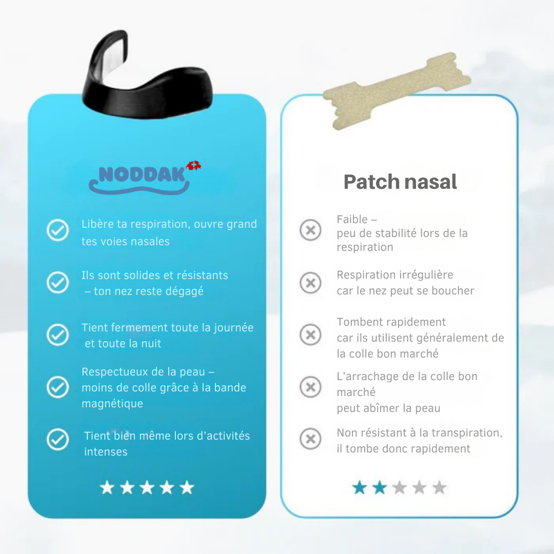 Airbreaze Pro 2.0 – ORIGINAL