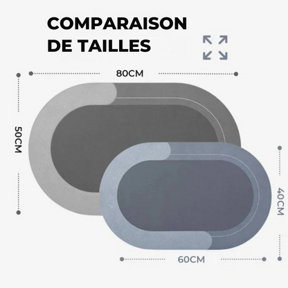 SaugMat – Tapis ultra-absorbant