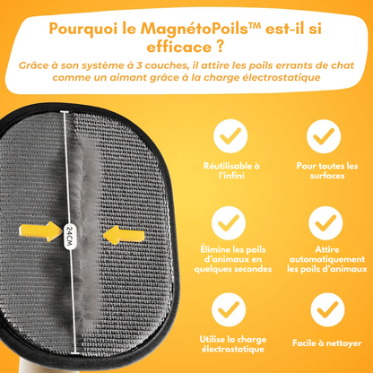 MagnétoPoils™